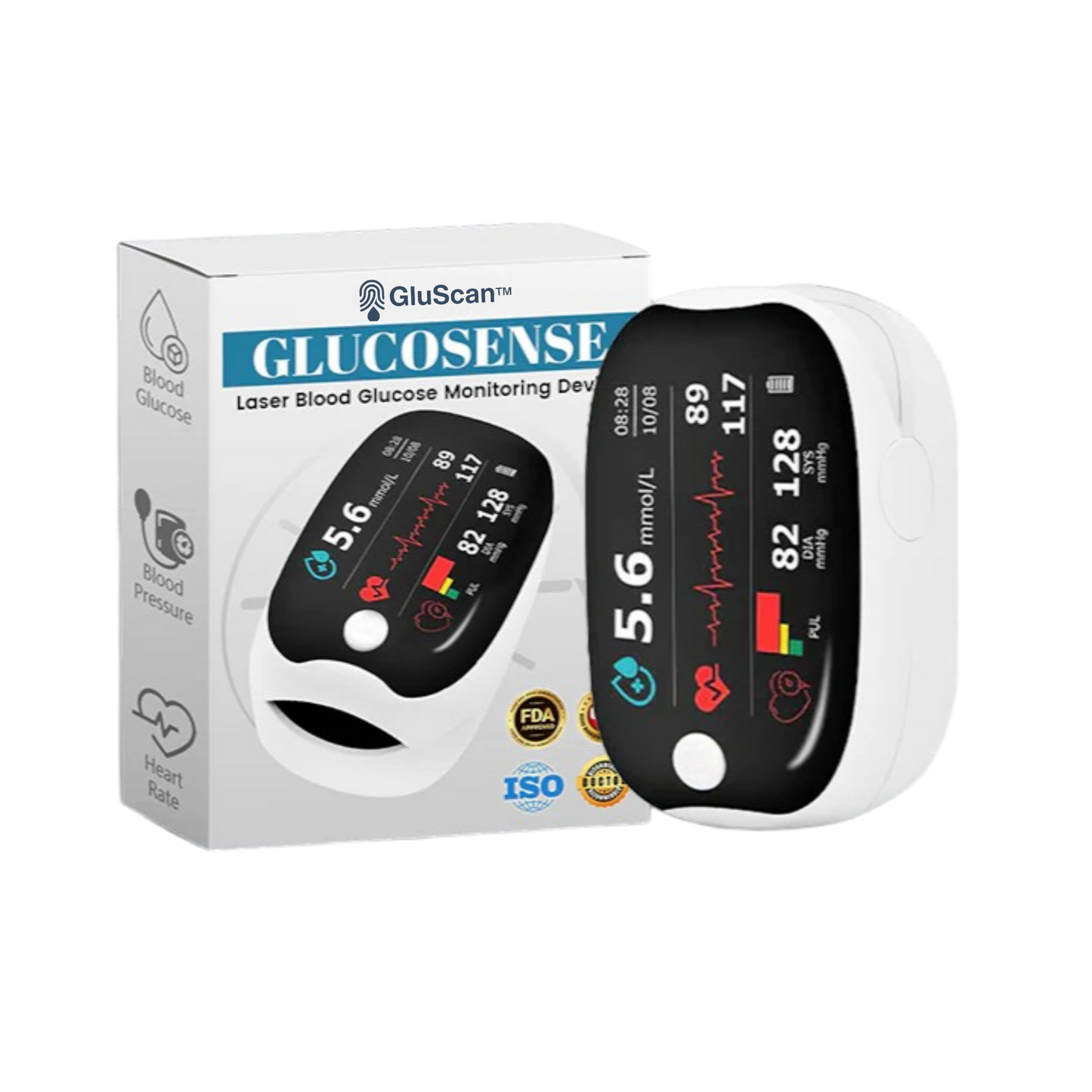 GluScan™